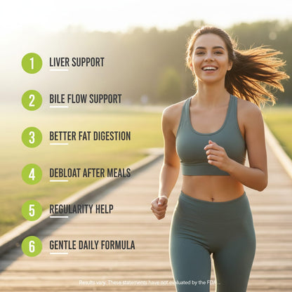 Milk Thistle Liver Detox & Fat Digestion Support